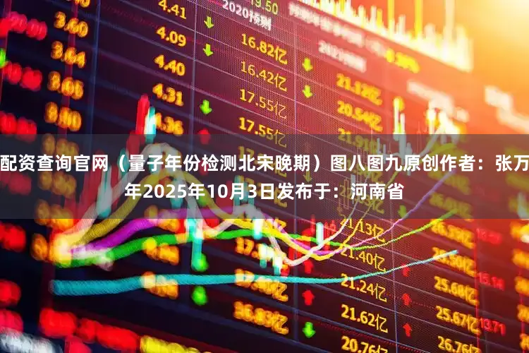 配资查询官网（量子年份检测北宋晚期）图八图九原创作者：张万年2025年10月3日发布于：河南省